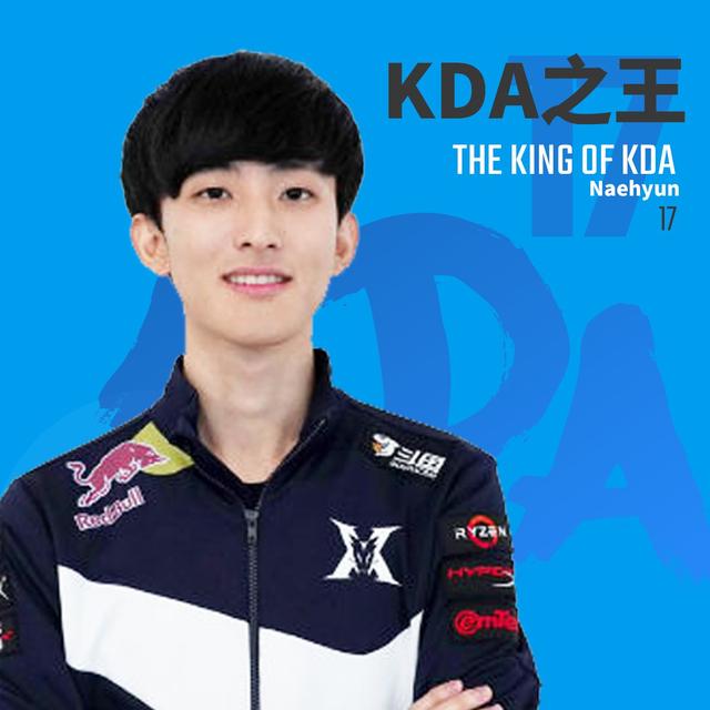 关于JackeyLove关键节点挺进下一轮,MAD带队取胜!的信息 关于JackeyLove关键节点挺进下一轮,MAD带队取胜!的信息